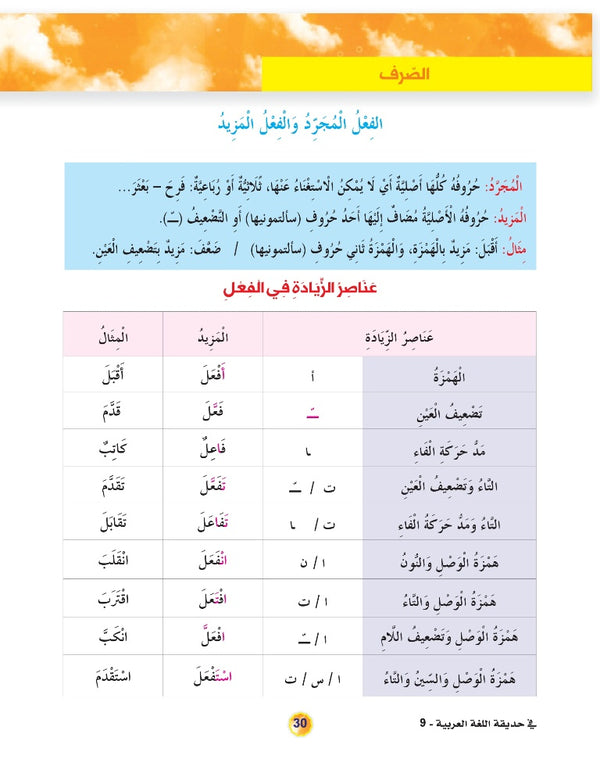In the Arabic Language Garden - Textbook: Level 9 - في حديقة اللغة العربية