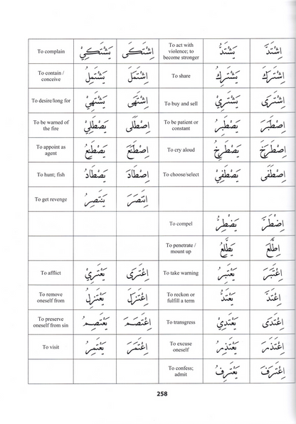 Qur'anic Language Made Easy