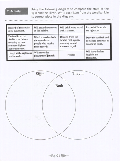 Juz' Amma for the Classroom: Workbook