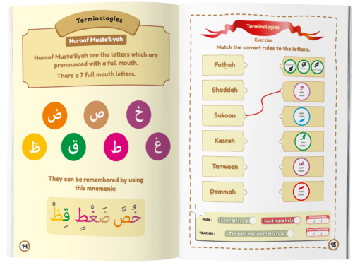An Nasihah Tajweed Guide