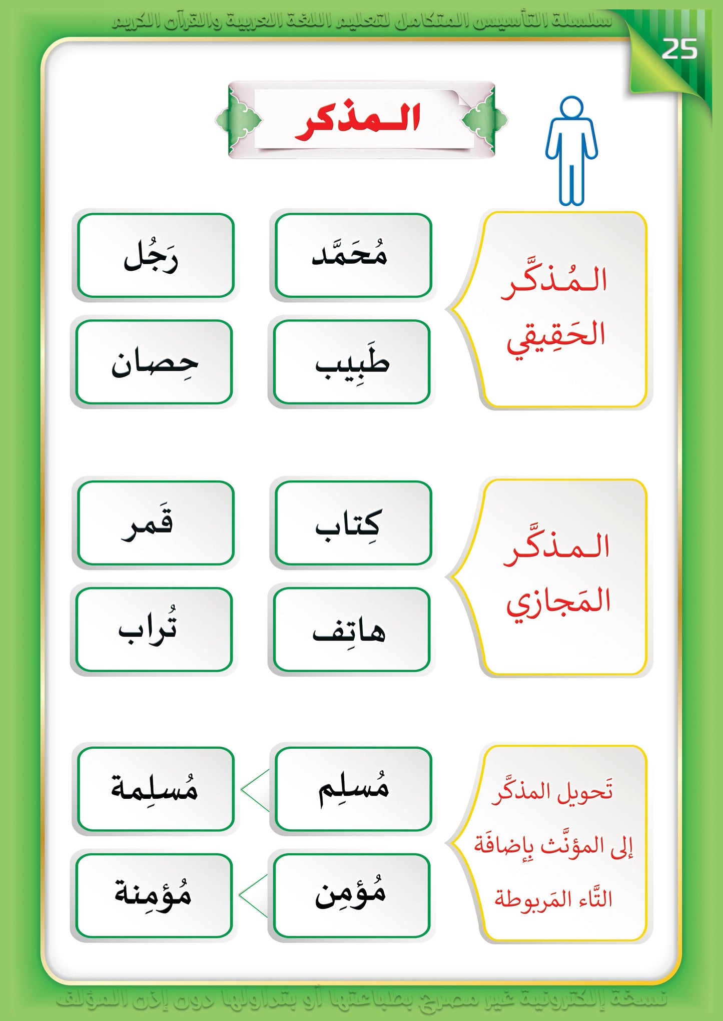 Integrated Foundation - Level 6 - التاسيس متكامل كتاب مبادئ السلامة اللغوية