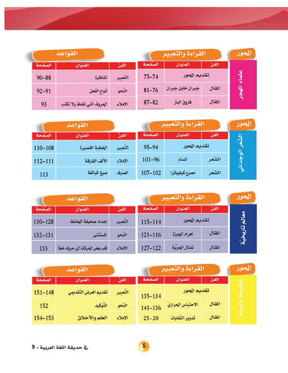 In the Arabic Language Garden - Textbook: Level 9 - في حديقة اللغة العربية