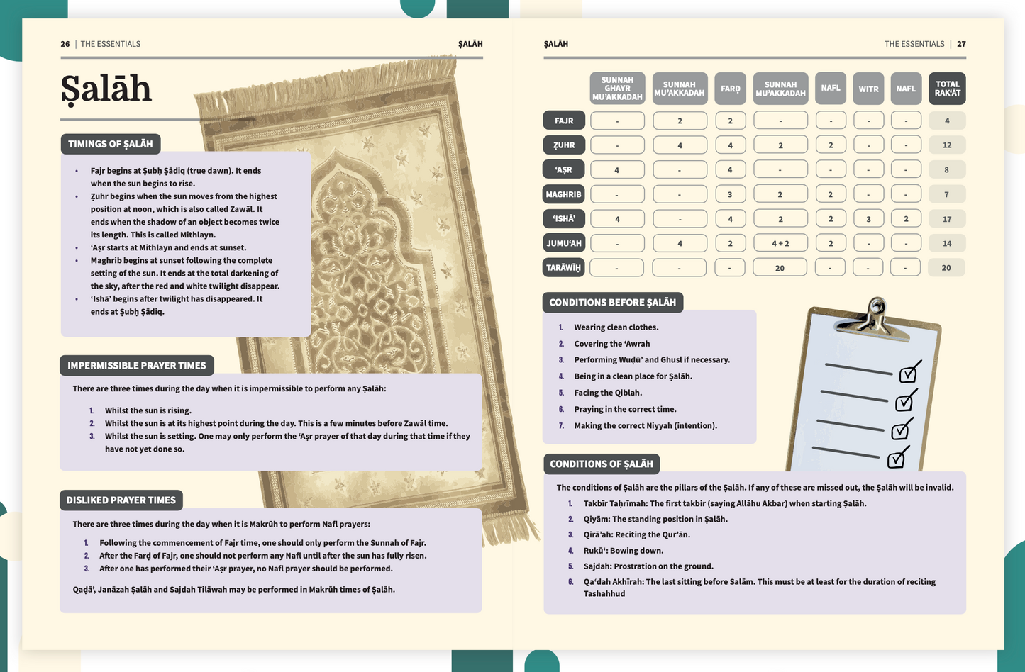 An Nasihah Islamic Curriculum - Further Studies
