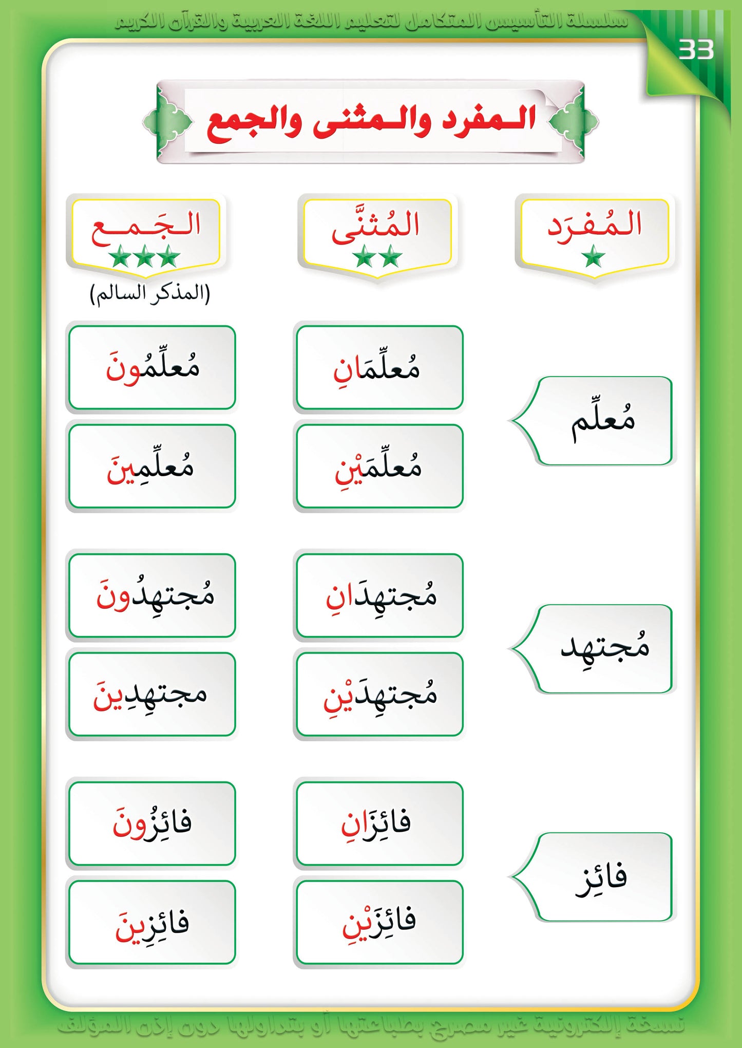 Integrated Foundation - Level 6 - التاسيس متكامل كتاب مبادئ السلامة اللغوية