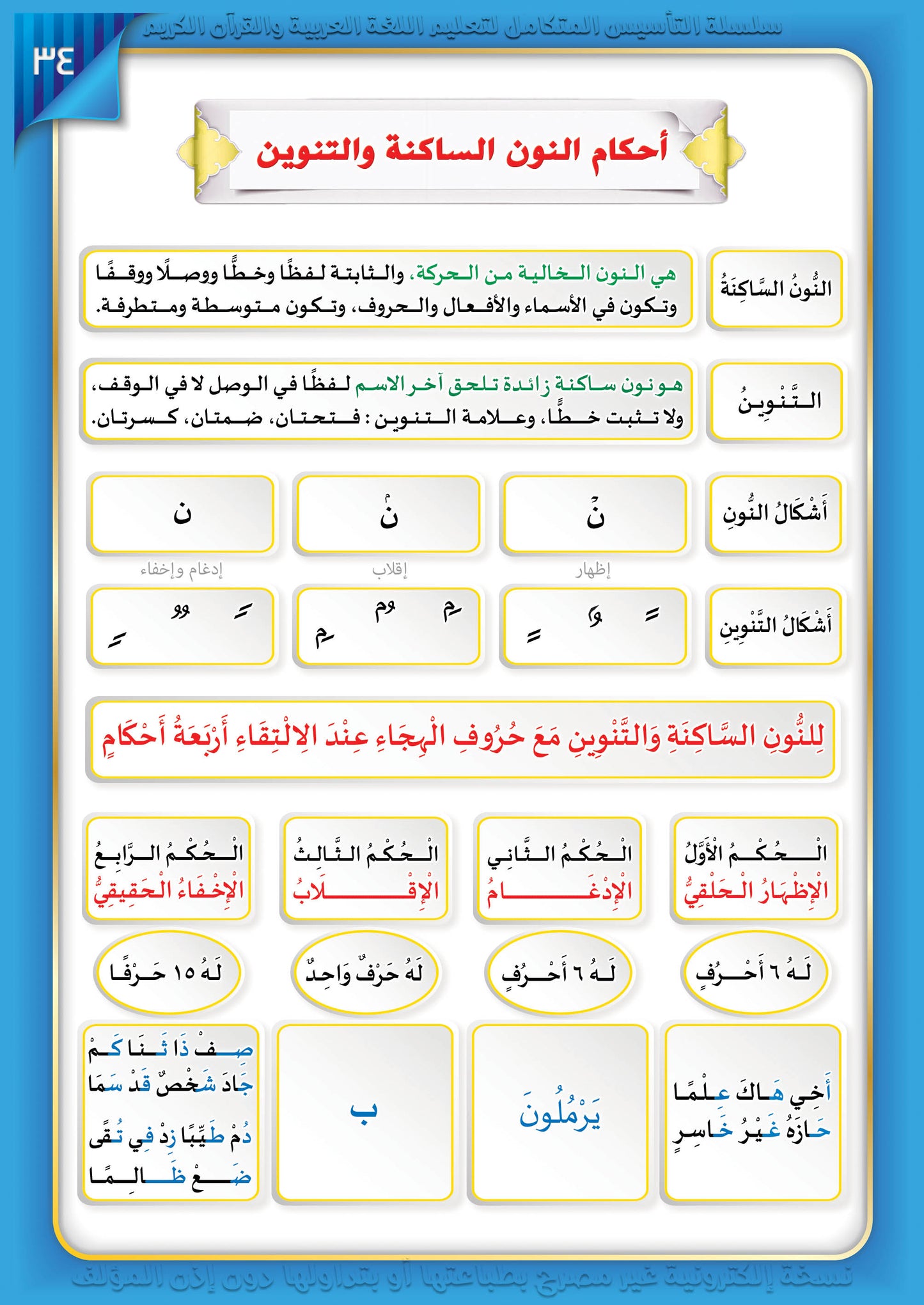 Integrated Foundation - Level 7 - التاسيس متكامل كتاب مبادئ السلامة اللغوية