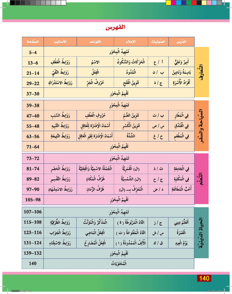 Al-Shamil in Learning Arabic for Teens & Adults - Level 3