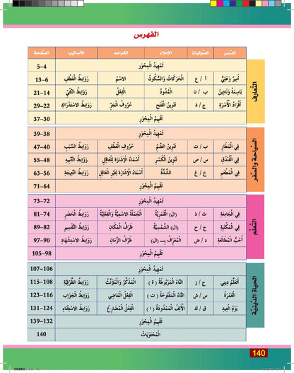 Al-Shamil in Learning Arabic for Teens & Adults - Level 3