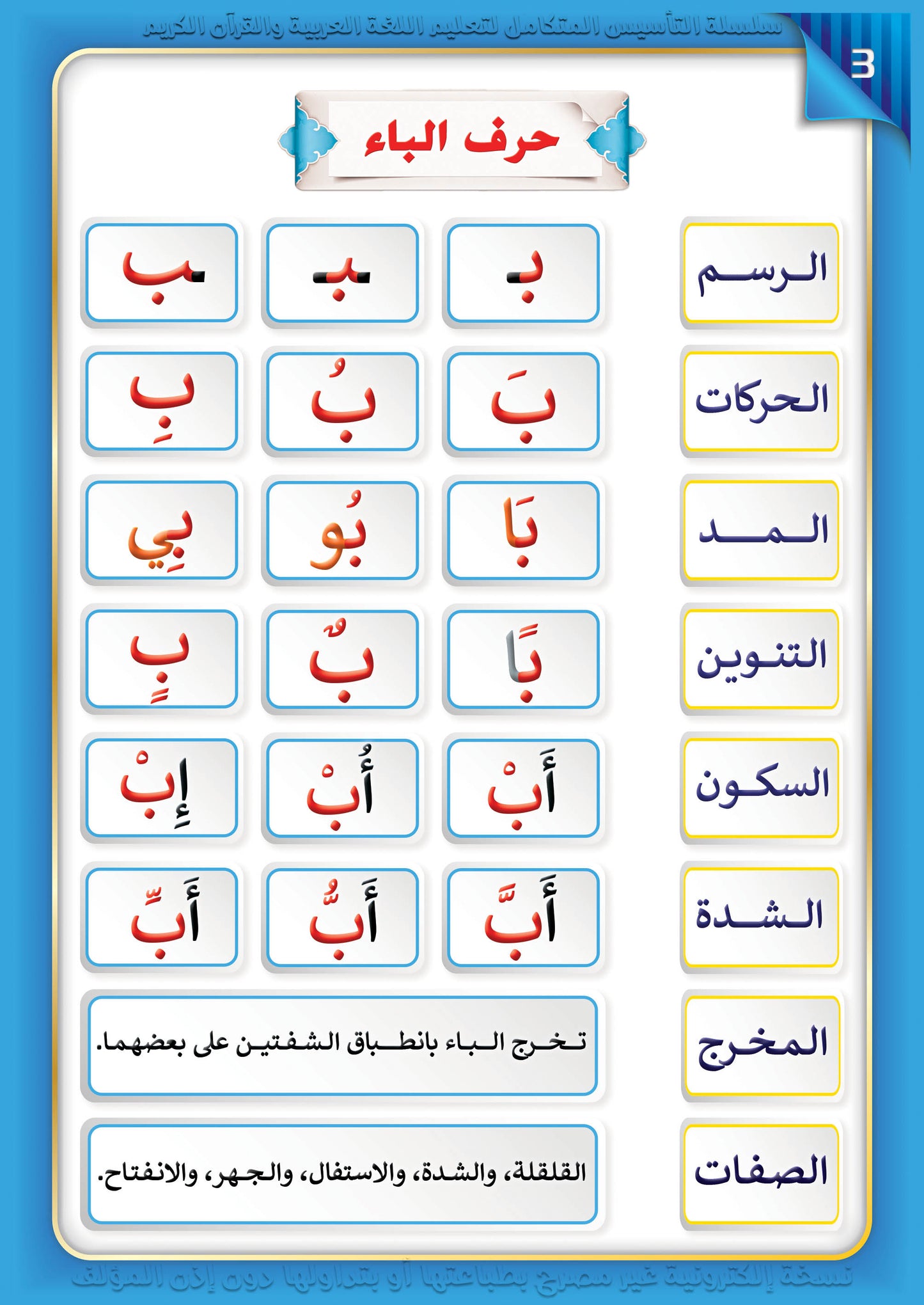 Integrated Foundation - Level 5 - التاسيس متكامل كتاب معجم صور الحروف