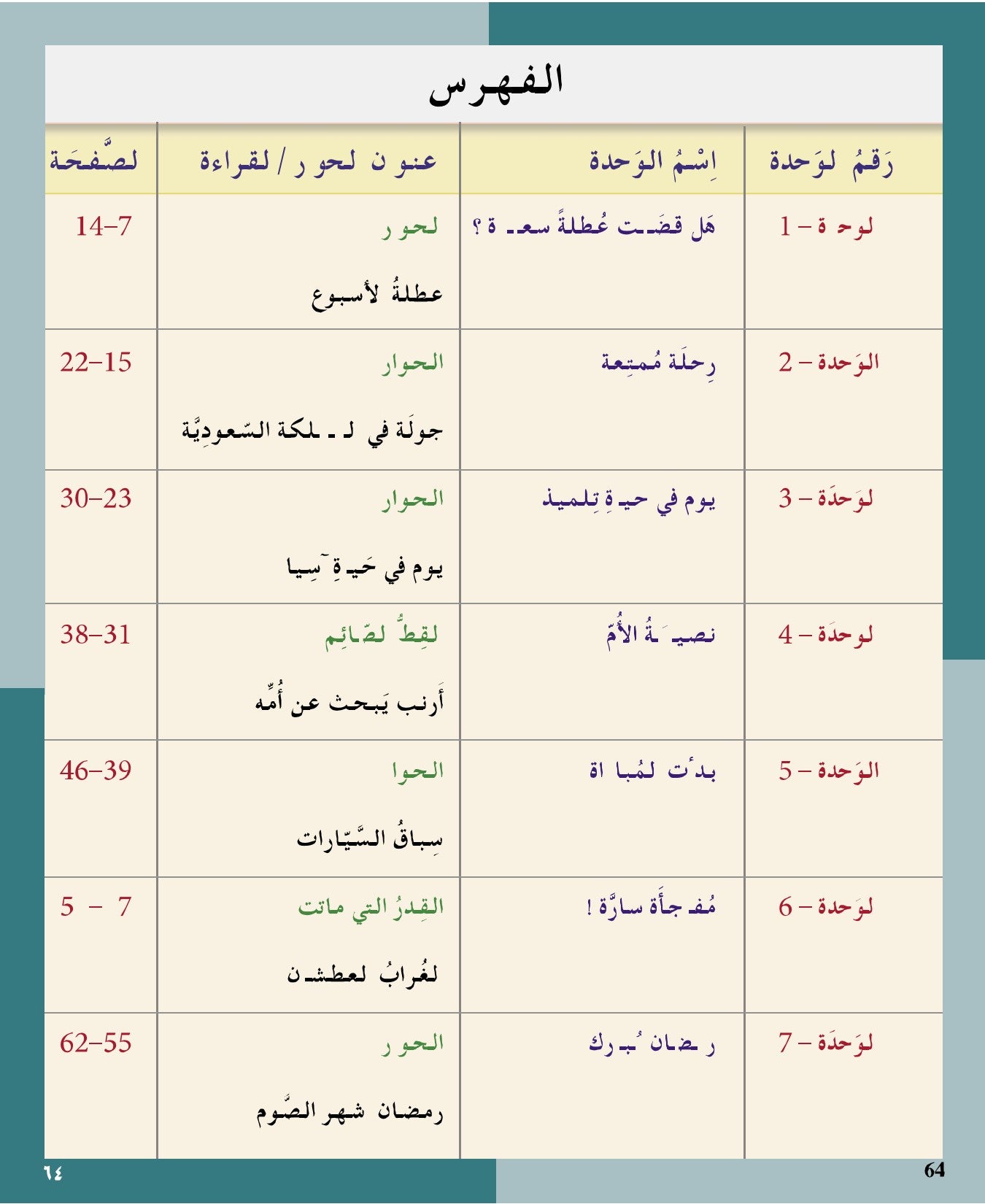 I Love and Learn Arabic (أحب و أتعلم العربية) - Level 4 - Textbook