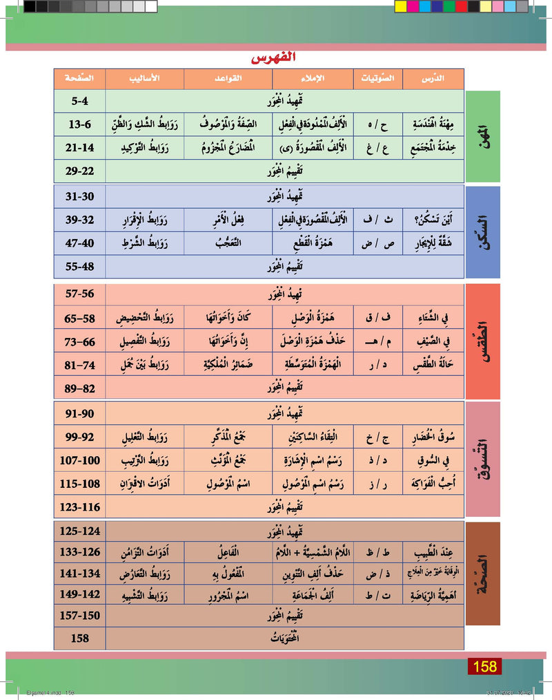 Al-Shamil in Learning Arabic for Teens & Adults - Level 4