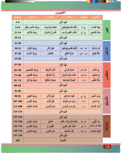 Al-Shamil in Learning Arabic for Teens & Adults - Level 4
