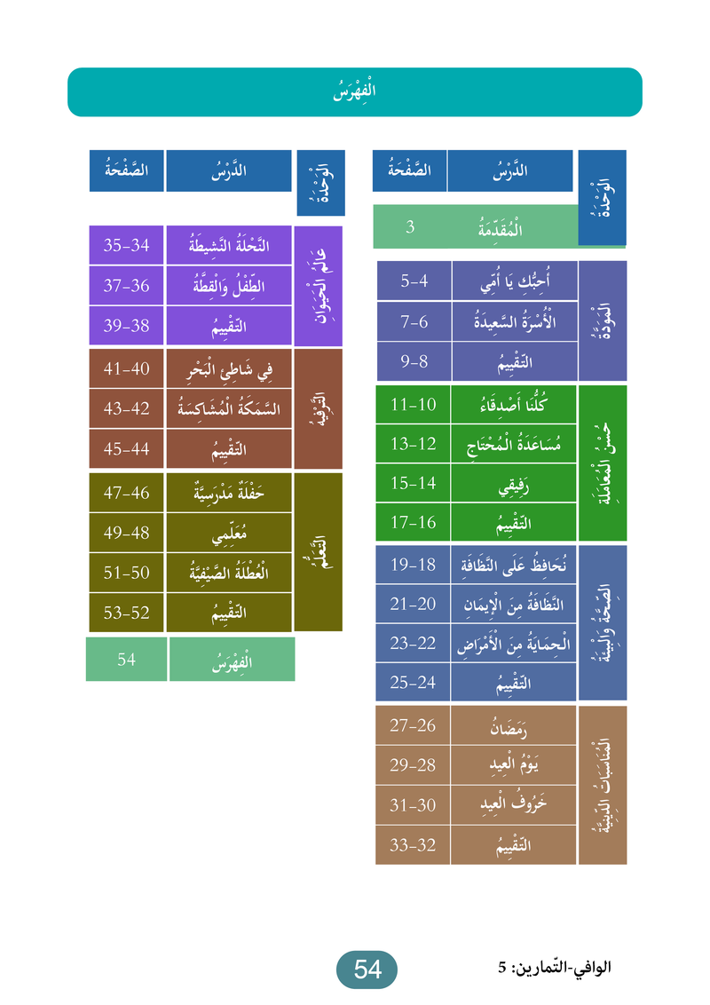 Al Wafi for Learning Arabic - Level 5