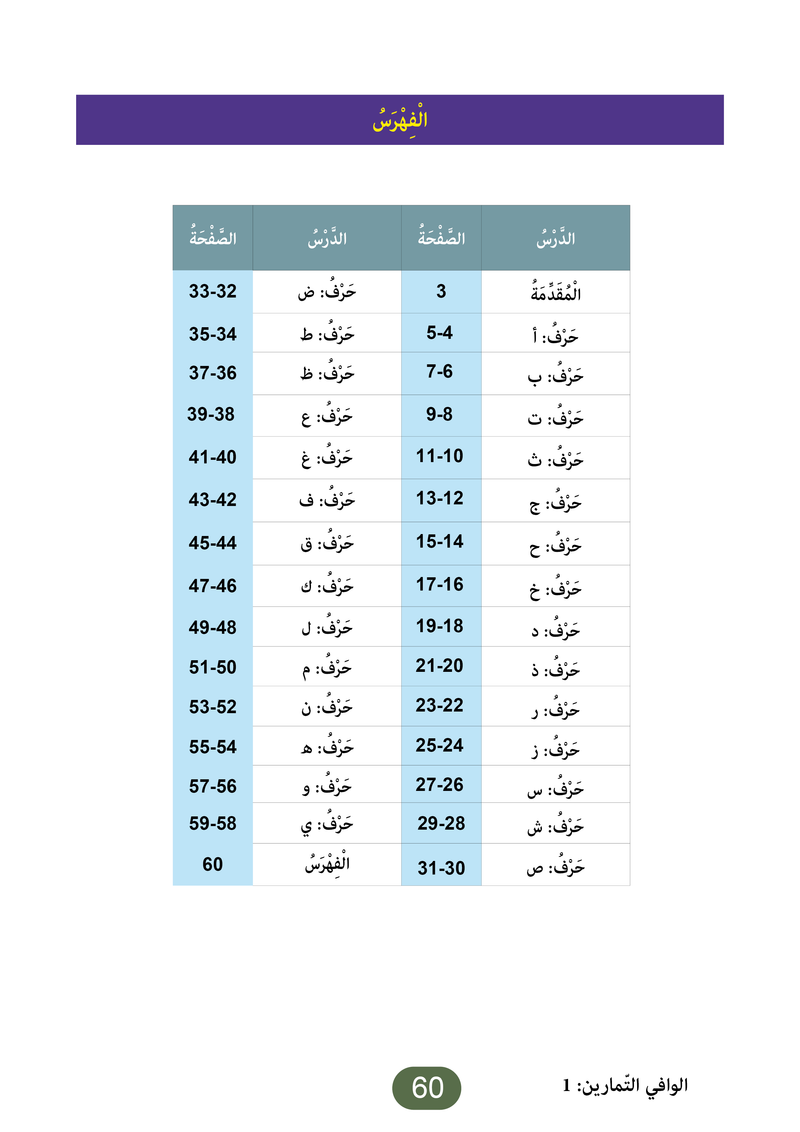 Al Wafi for Learning Arabic - Level 1