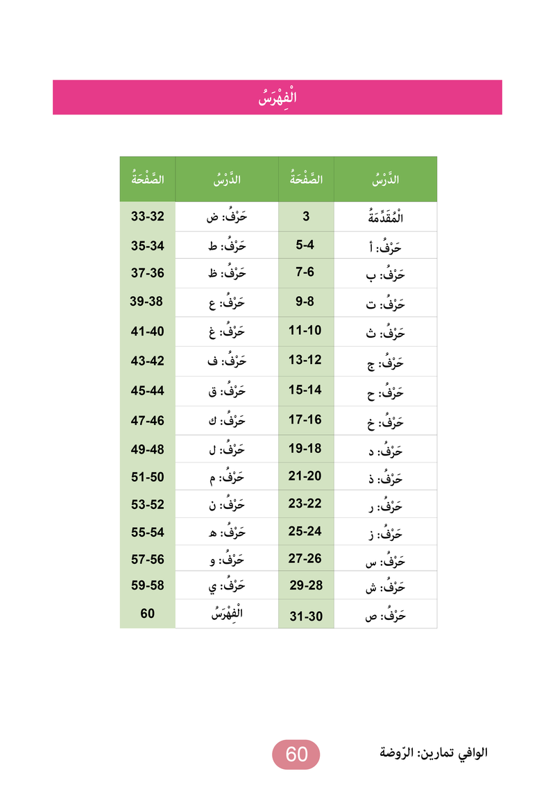 Al Wafi for Learning Arabic - Level JK / KG1