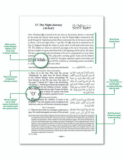 The Clear Quran – Parallel Edition Othmani Script (Paperback)