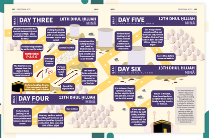 An Nasihah Islamic Curriculum - Further Studies