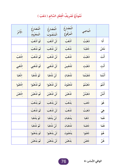 Al Wafi for Learning Arabic - Level 6