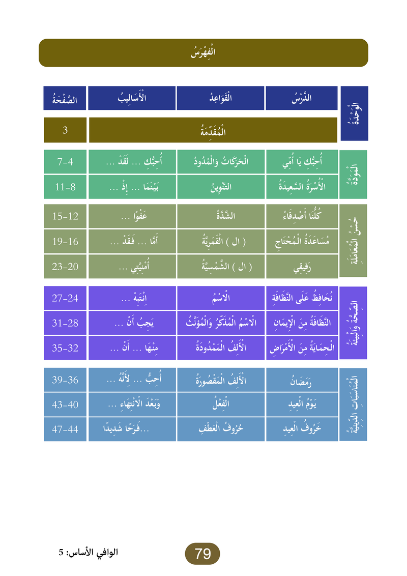 Al Wafi for Learning Arabic - Level 5