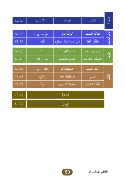 Al Wafi for Learning Arabic - Level 5