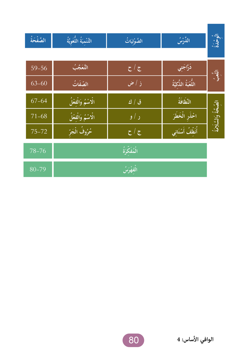 Al Wafi for Learning Arabic - Level 4