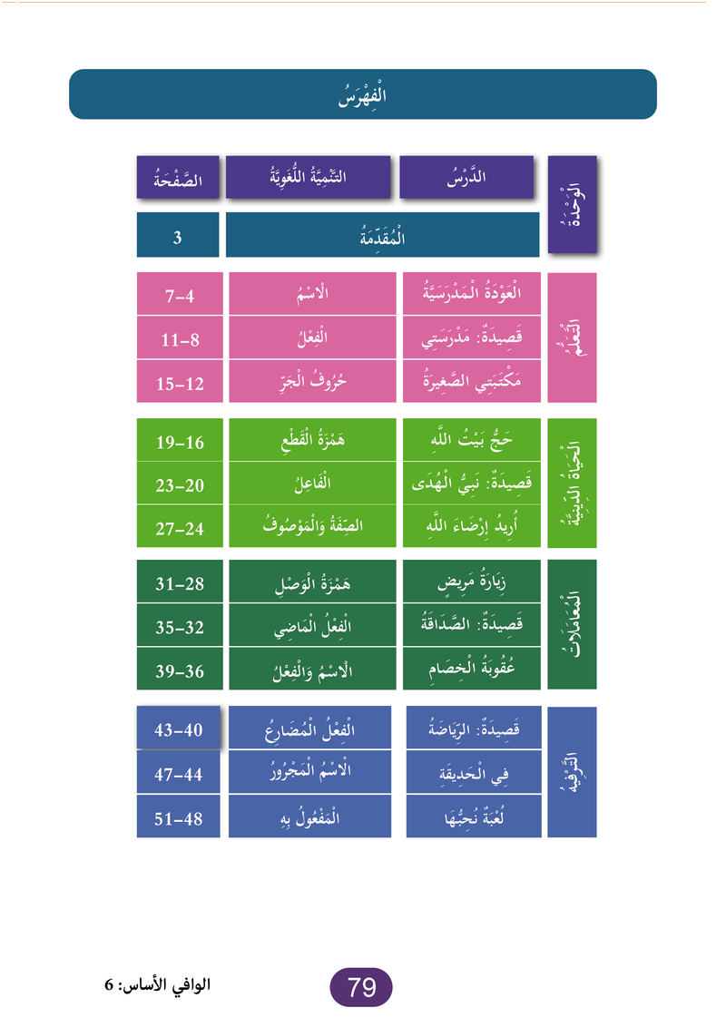 Al Wafi for Learning Arabic - Level 6