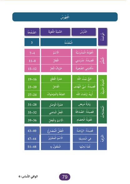 Al Wafi for Learning Arabic - Level 6