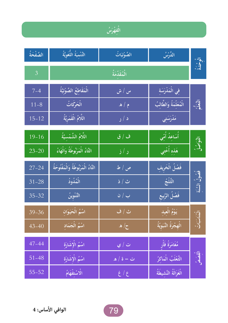 Al Wafi for Learning Arabic - Level 4