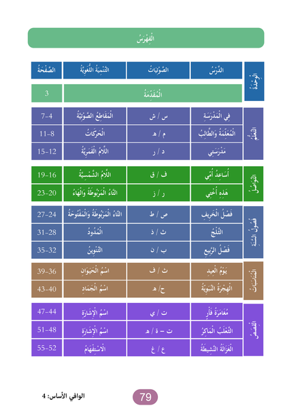 Al Wafi for Learning Arabic - Level 4