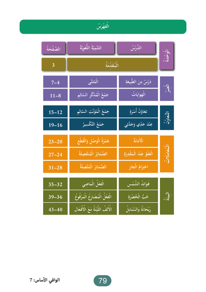 Al Wafi for Learning Arabic - Level 7
