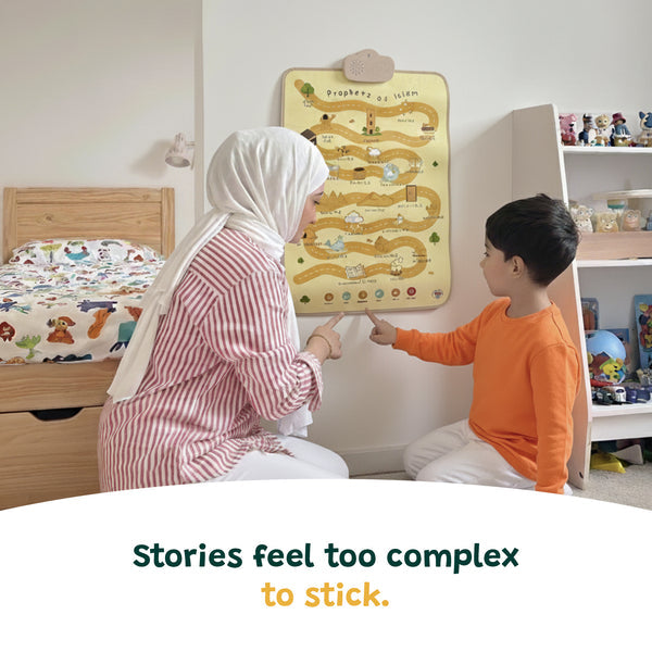 Prophets of Islam Interactive Mat