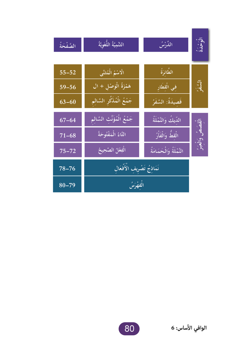 Al Wafi for Learning Arabic - Level 6