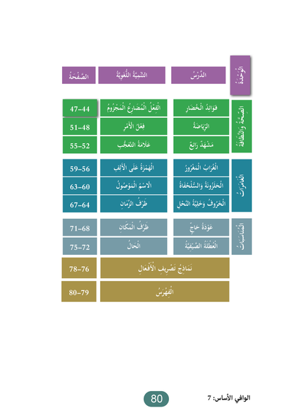 Al Wafi for Learning Arabic - Level 7