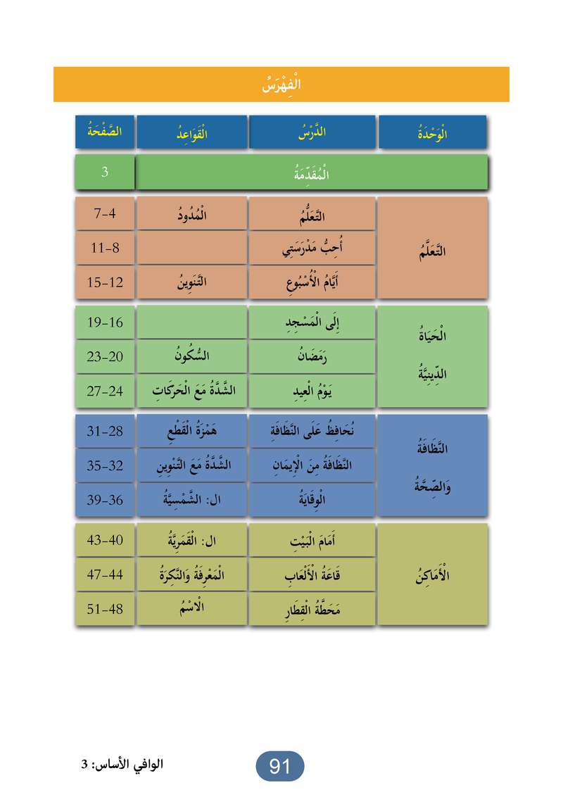 Al Wafi for Learning Arabic - Level 3