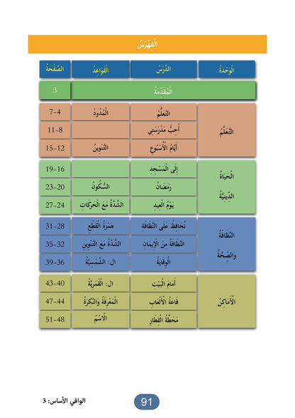 Al Wafi for Learning Arabic - Level 3