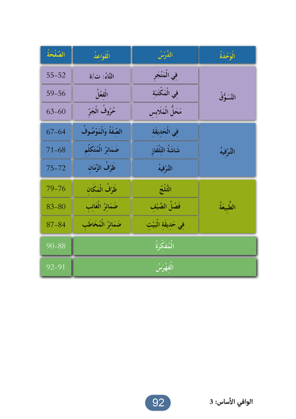 Al Wafi for Learning Arabic - Level 3