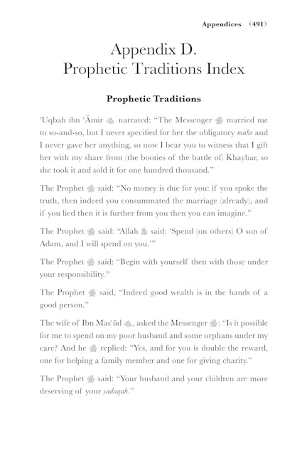 The Wealth of Women - Understanding Islamic Financial Laws