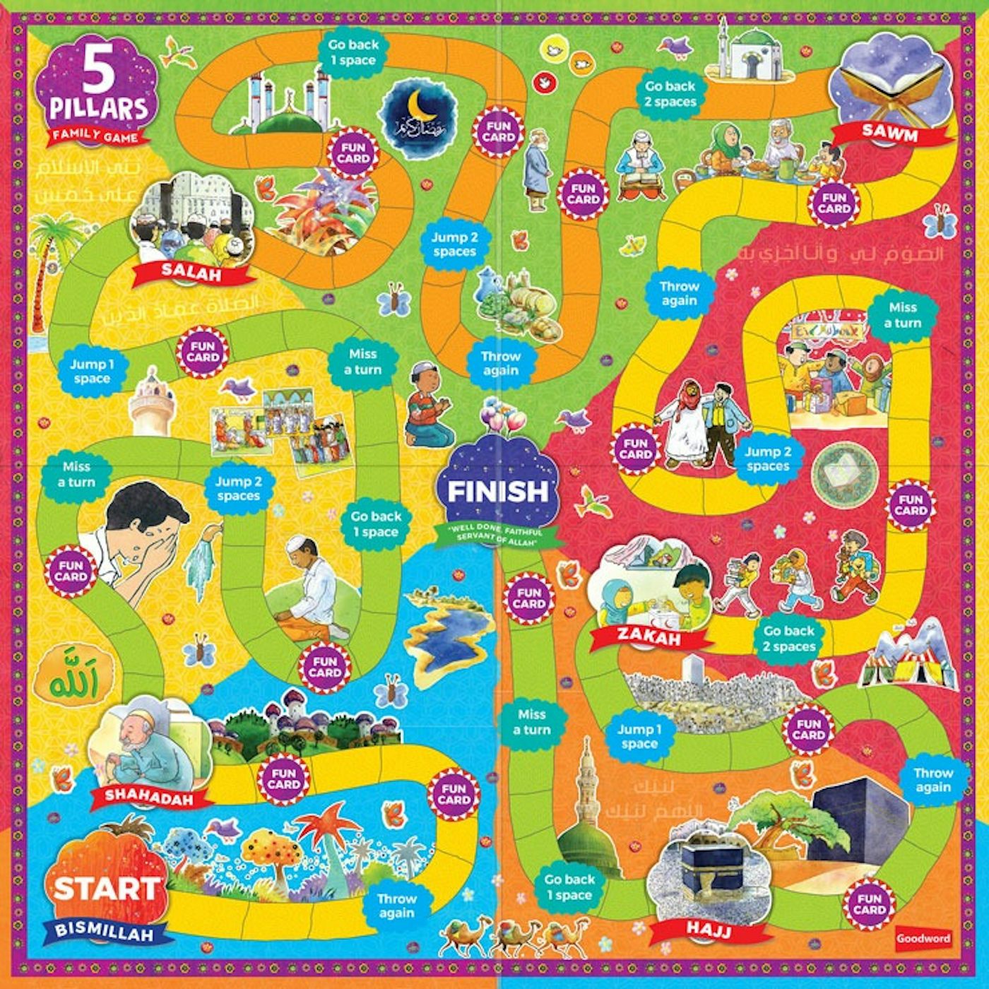 5 Pillars Family Game