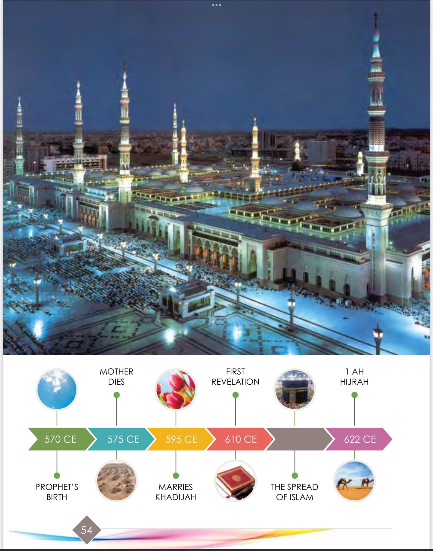 I Love Islam Textbook - Level 4 (2nd Ed)