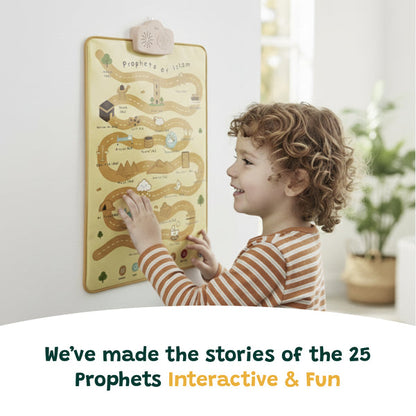 Prophets of Islam Interactive Mat