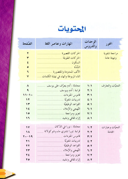 Iqra Arabic Reader Textbook - Level 2