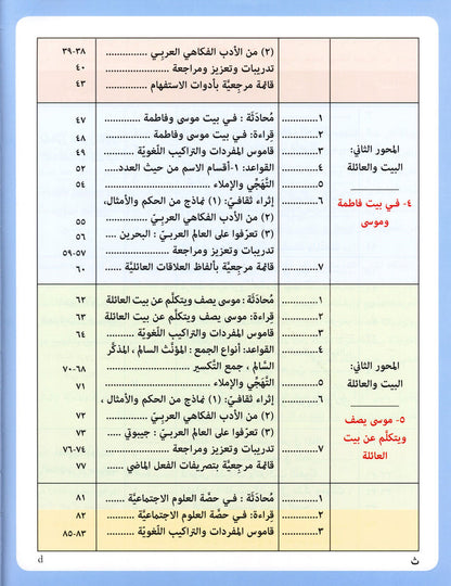 Iqra Arabic Reader Textbook - Level 5