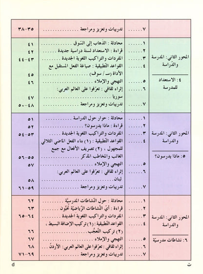 Iqra Arabic Reader Textbook - Level 4