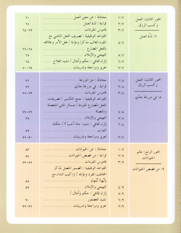 Iqra Arabic Reader Textbook - Level 3