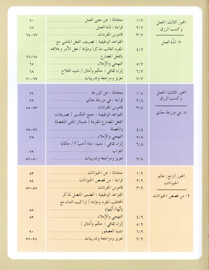 Iqra Arabic Reader Textbook - Level 3