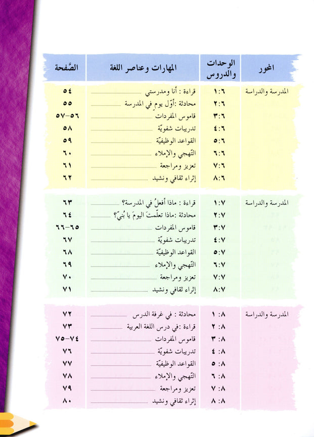 Iqra Arabic Reader Textbook - Level 2