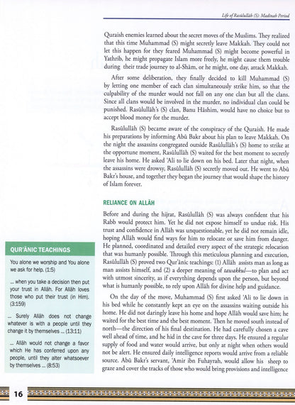 Life of Rasulullah: Madinah Period