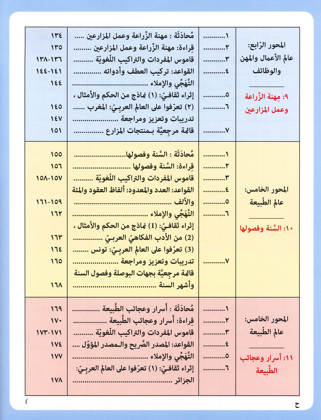 Iqra Arabic Reader Textbook - Level 5