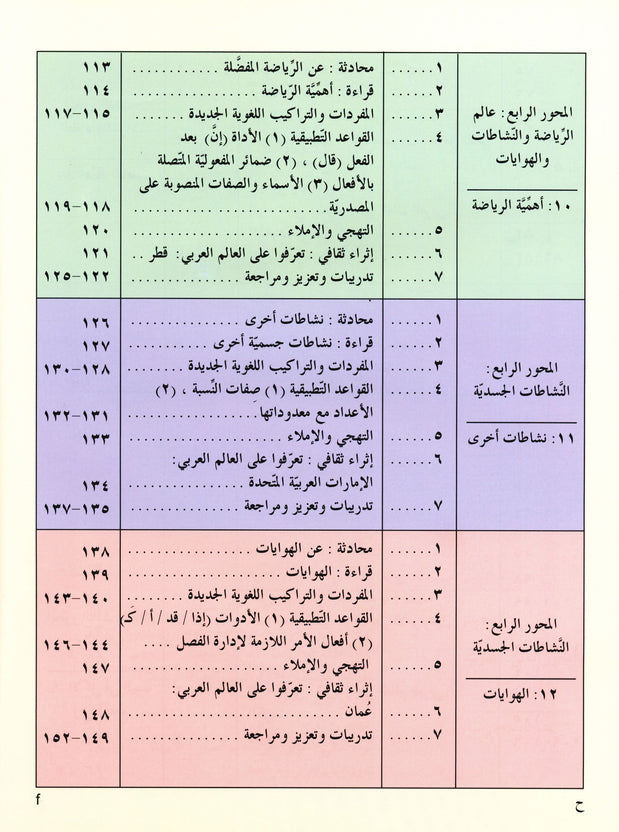 Iqra Arabic Reader Textbook - Level 4