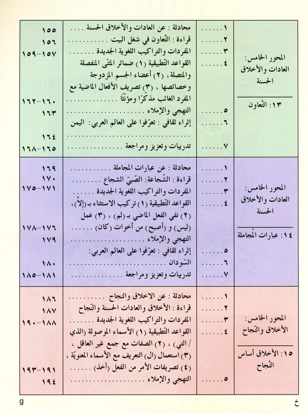 Iqra Arabic Reader Textbook - Level 4