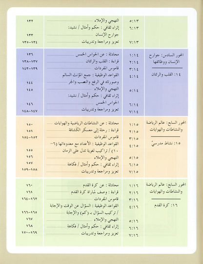 Iqra Arabic Reader Textbook - Level 3